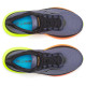 Saucony Triumph 23